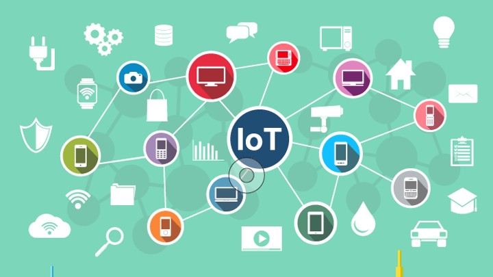 iot